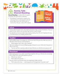 FE_Shared Reading_handout graphic