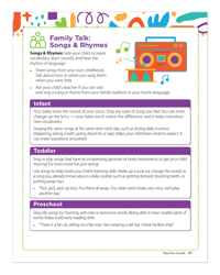 FE_Song and Rhymes_handout graphic