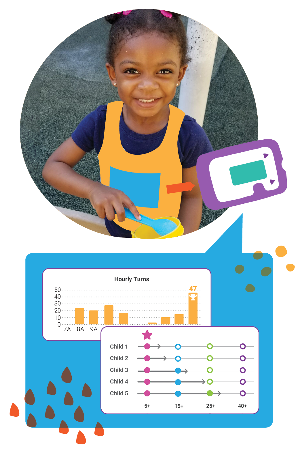 Grow screener graphic_v2