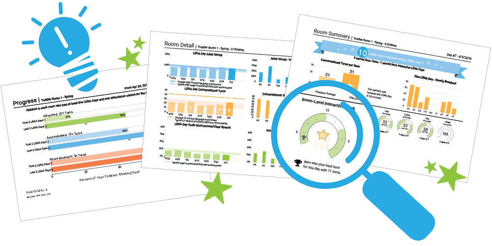report graphic