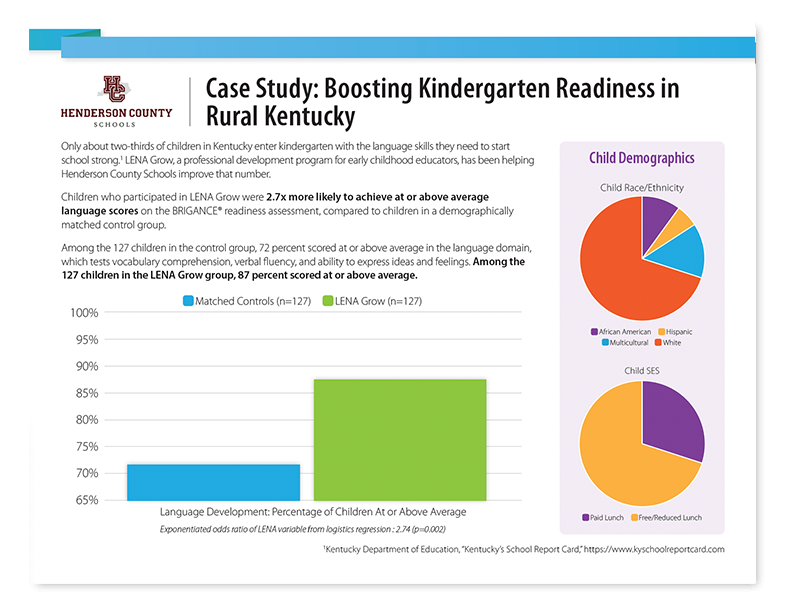 Henderson-Case-study